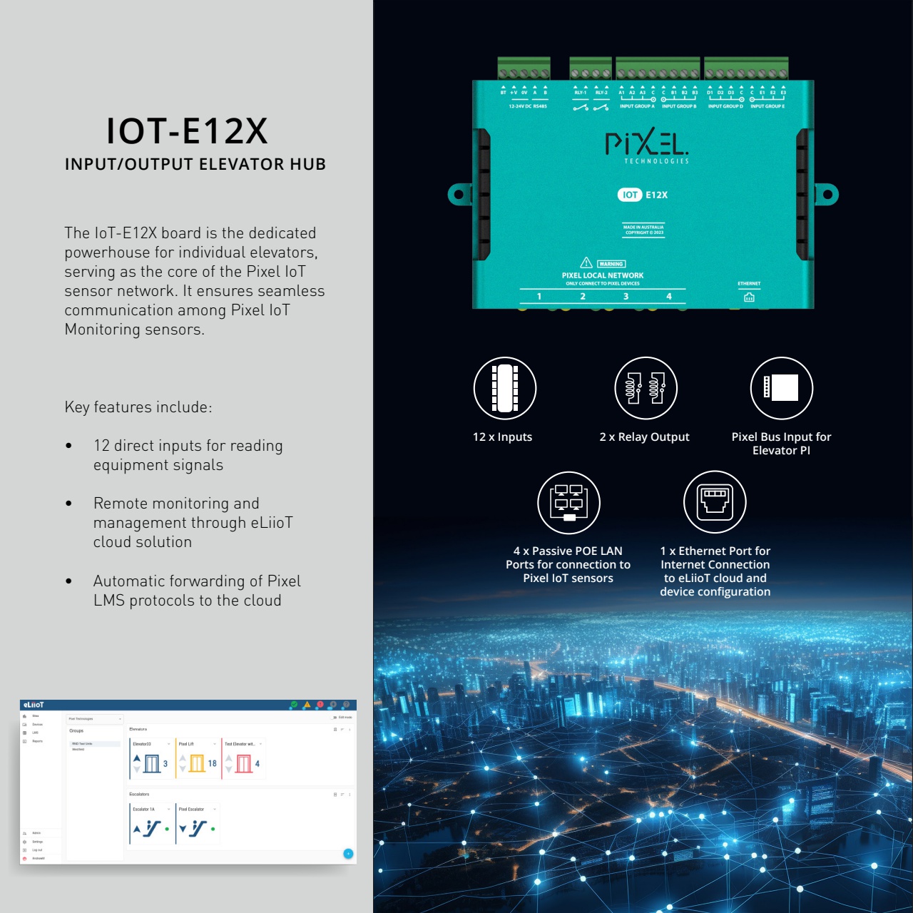 IoT-Products